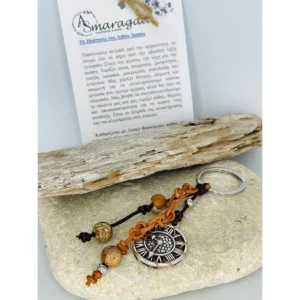 ΜΠΡΕΛΟΚ ΔΕΡΜΑ ΡΟΛΟΙ